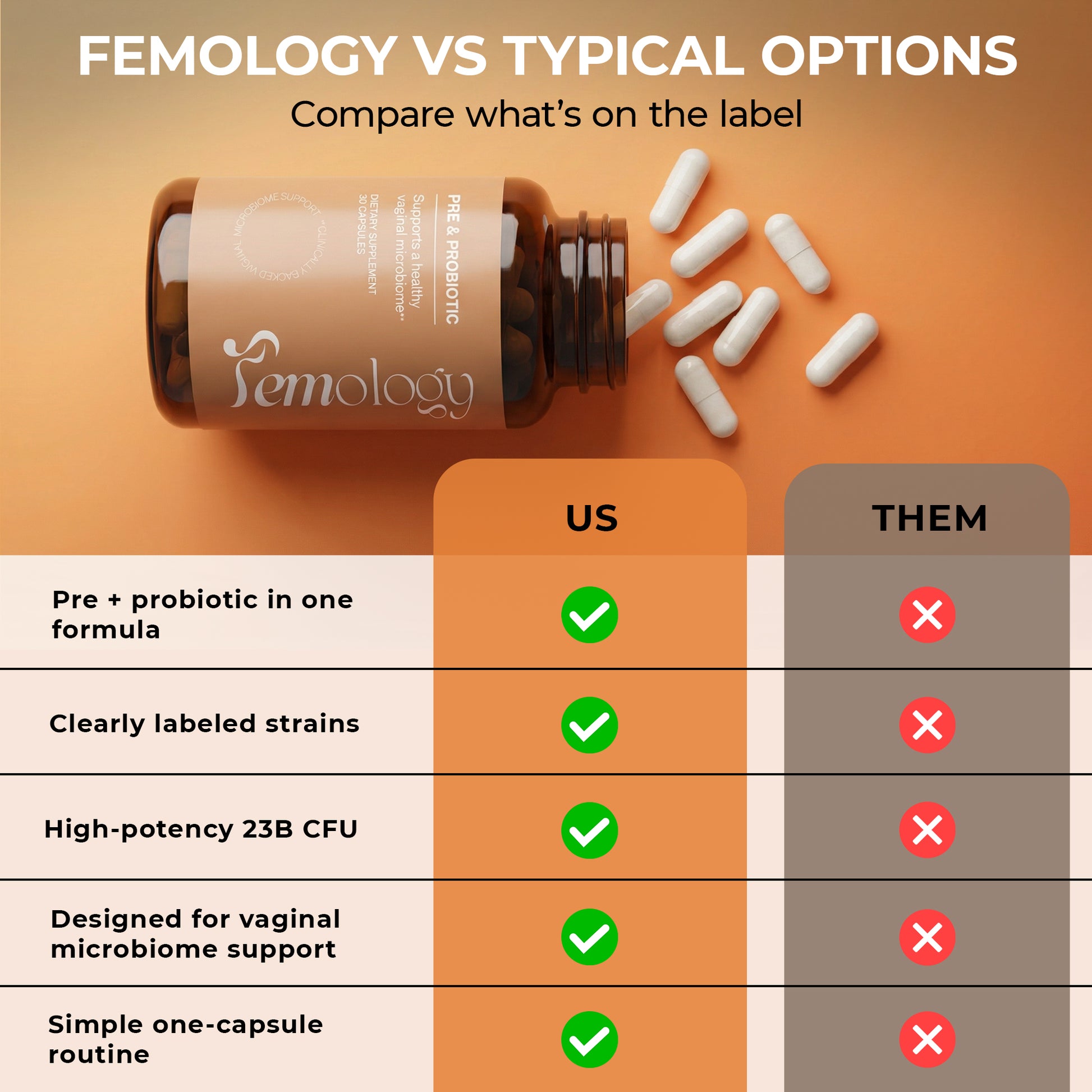 Pre & Probiotic 3-Pack Bundle